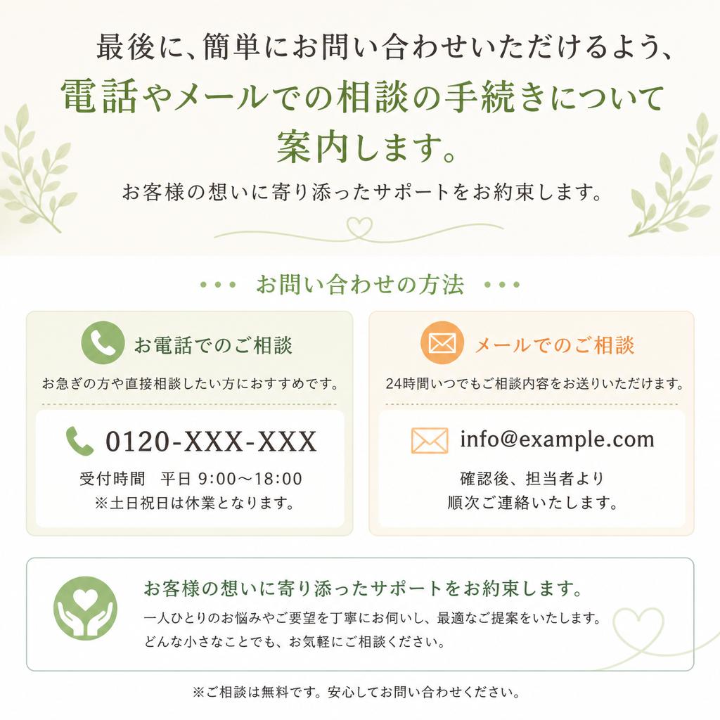 7. お問い合わせと相談のご案内