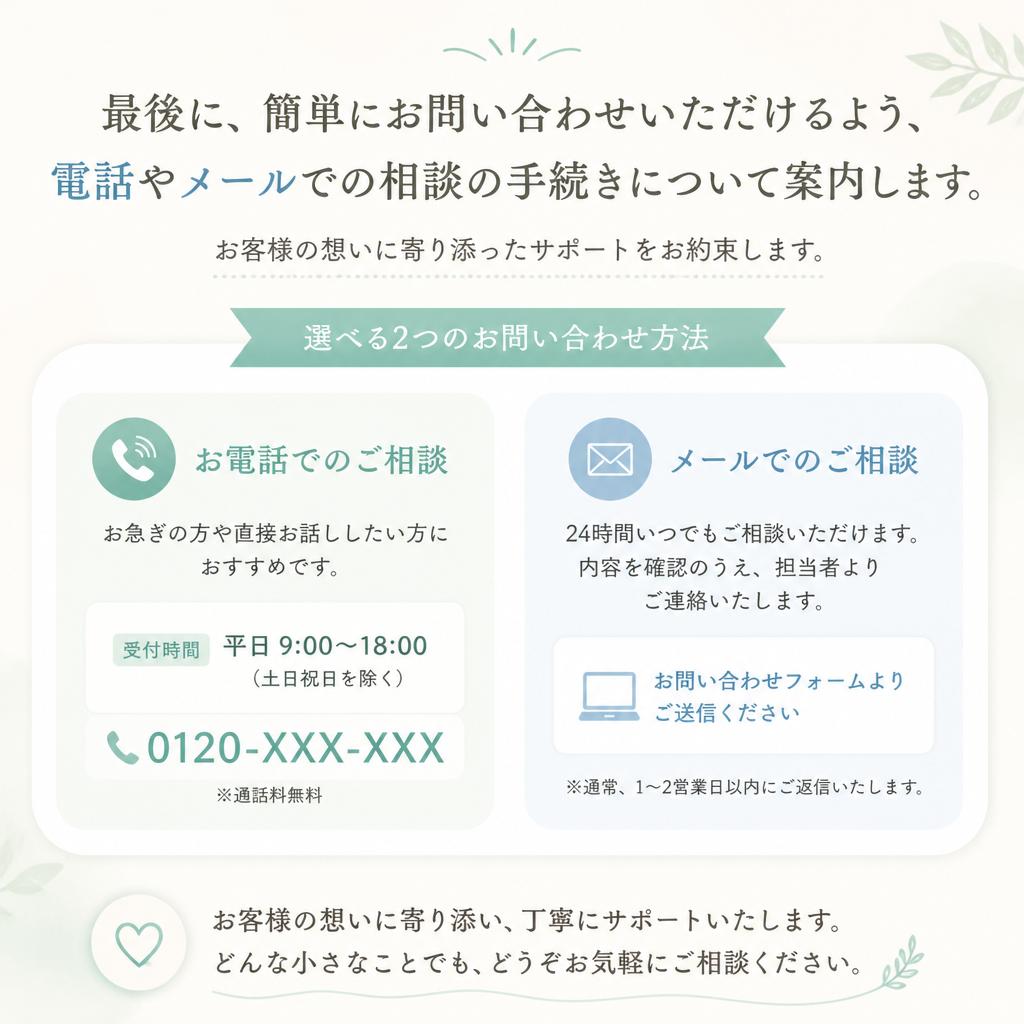 7. お問い合わせと相談のご案内