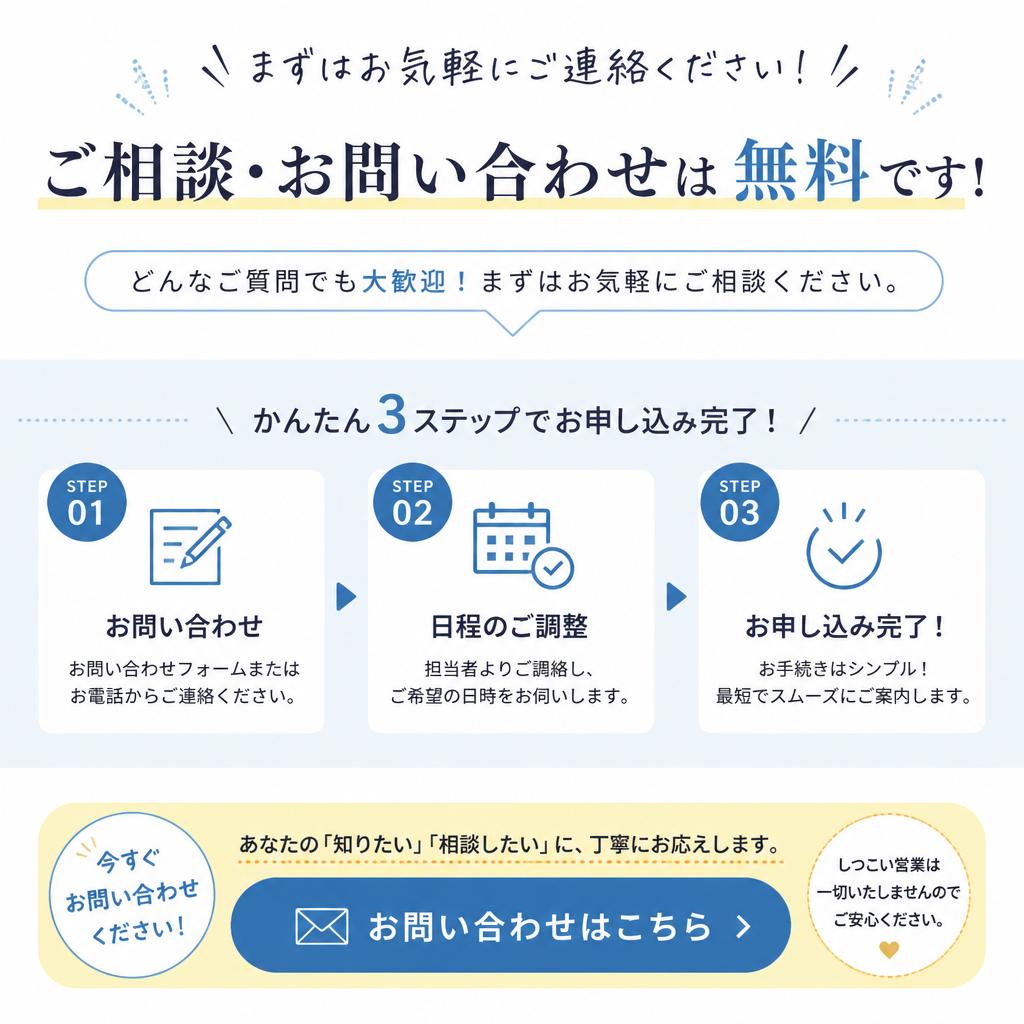 今すぐお問い合わせを！