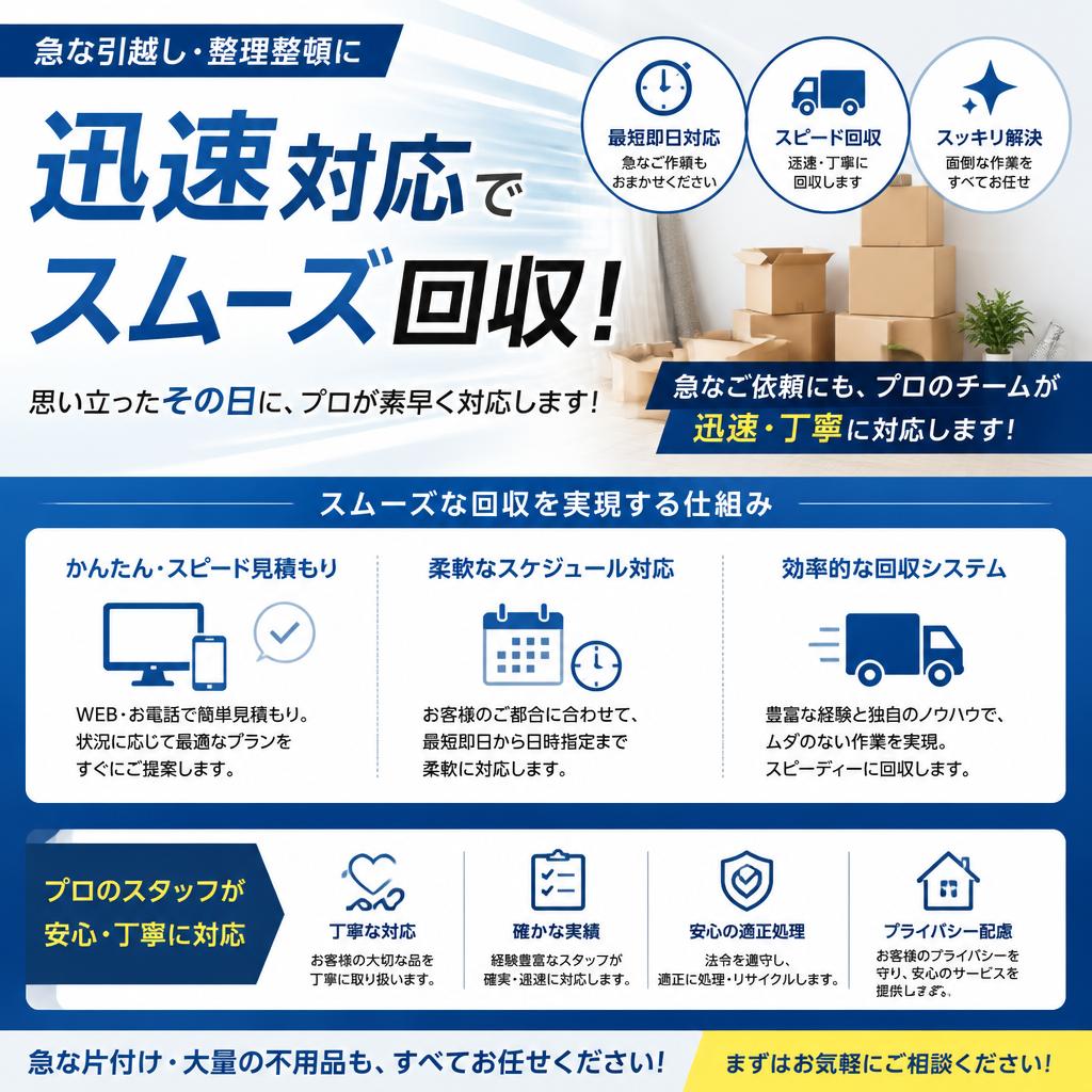 迅速な対応の魅力